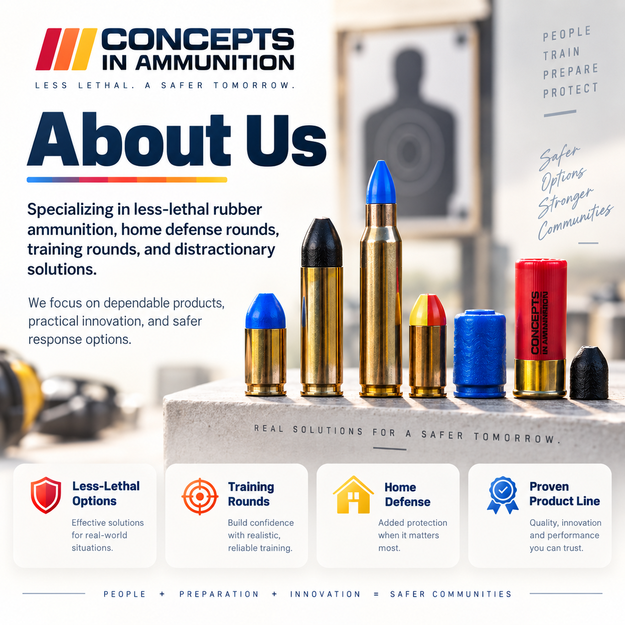 ConceptsInAmmunition.com About Us